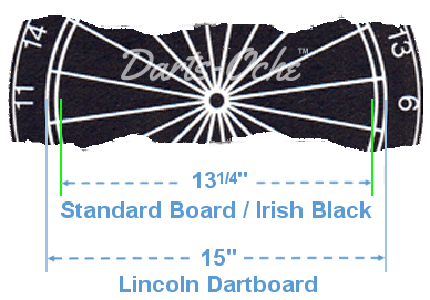 Lincolnshire Dartboard Dimentions