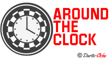 Around the Clock - Darts Games