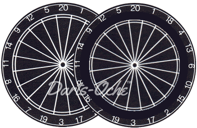 The Lincolnshire and Black Irish Dartboards