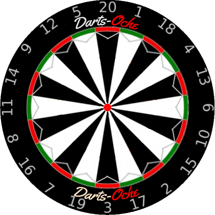 The Staffordshire / Burton Dartboard (Variation?)