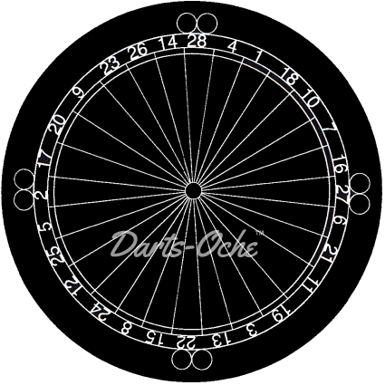 Grimsby Dartboard circa 1880 - Copyright Darts-Oche - D.King