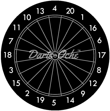 Manchester Dartboard