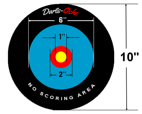 Norflak Dartboard - Copyright-Darts-Oche - D.King 