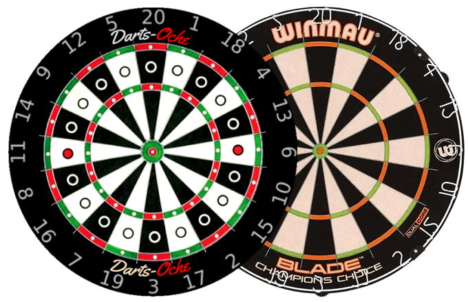 Pratice Dartboards